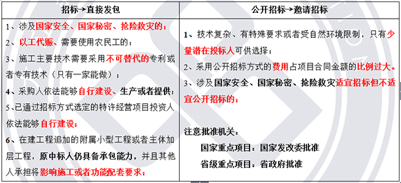 法規(guī)2701.jpg