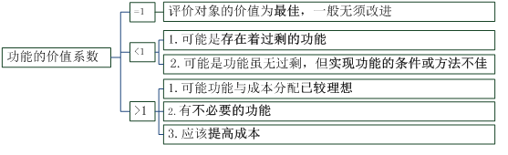 經(jīng)濟(jì)2902.png