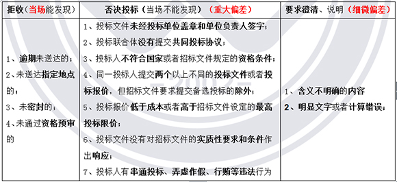法規(guī)2901.jpg