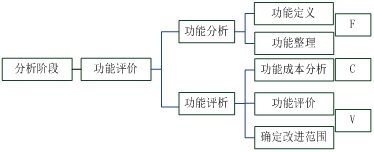 經(jīng)濟(jì)31.png