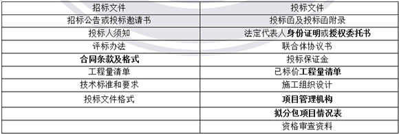 法規(guī)3101.jpg