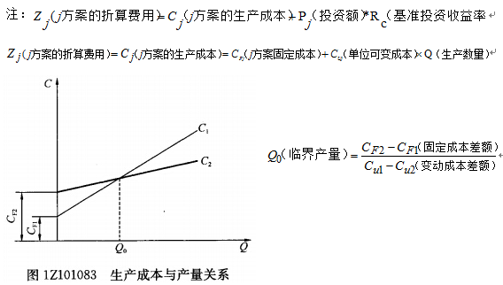 經(jīng)濟(jì)3402.png