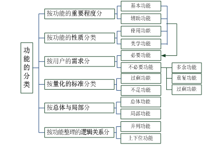 經(jīng)濟35.png