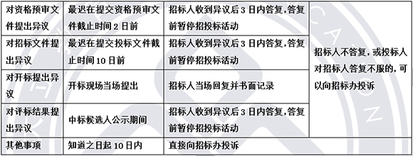 法規(guī)3401.jpg