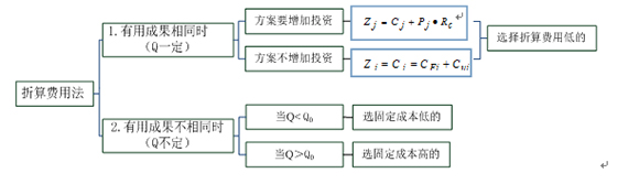 經(jīng)濟(jì)340101.jpg
