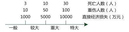 管理3701.png