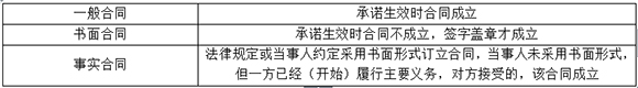 法規(guī)3701.jpg