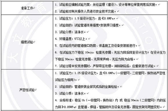 市政500101.jpg