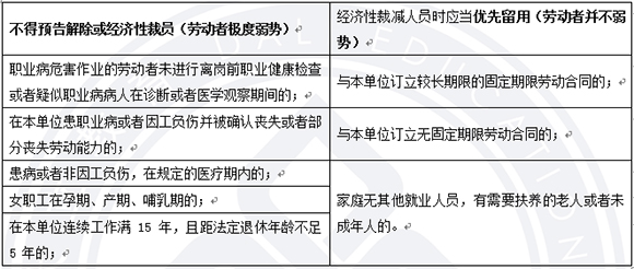 法規(guī)5001.jpg