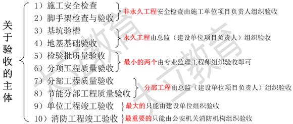 建筑5001.jpg