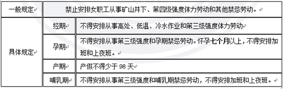 法規(guī)5101.jpg