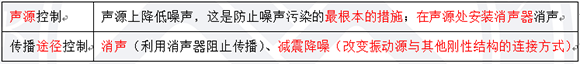 管理5101.png