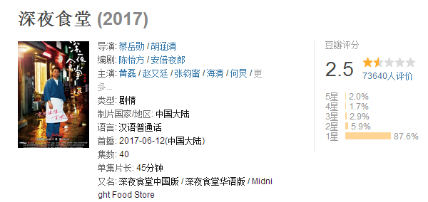 大立百人備考團(tuán)