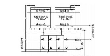 一級(jí)消防工程師備考