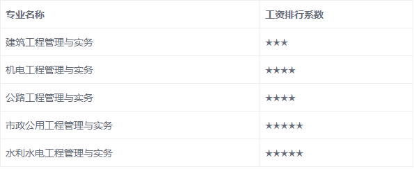 一建3.png