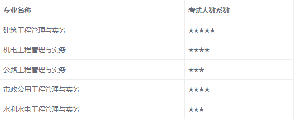 一建2.png