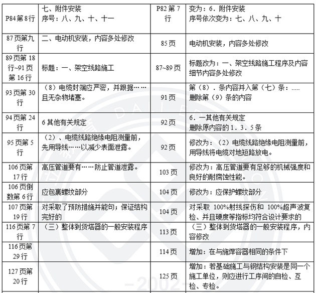 機(jī)電2.png