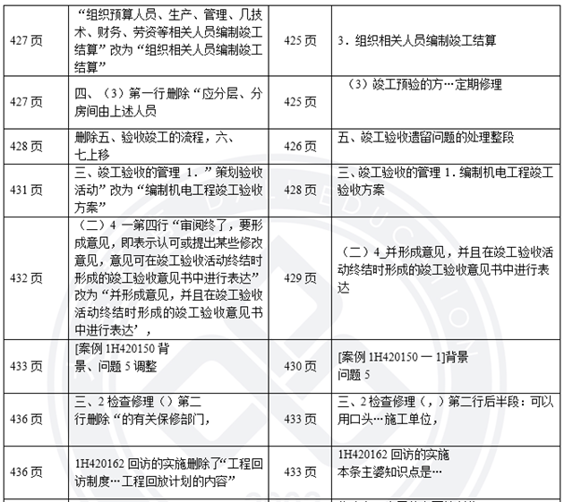 機(jī)電9.png