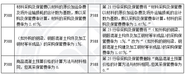 公路5.png