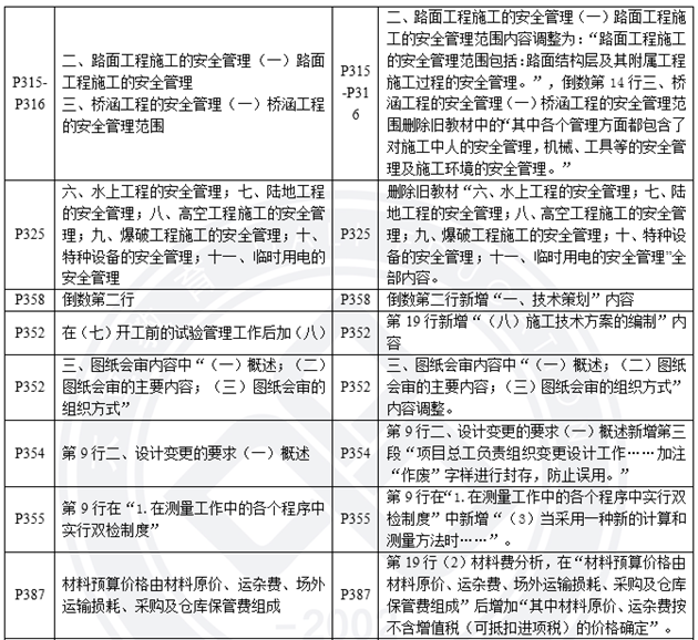 公路4.png