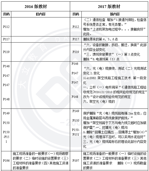 通信1.png