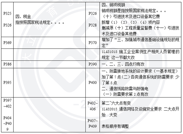 通信3.png