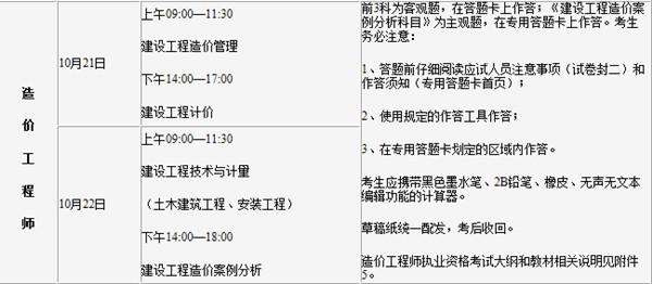 造價工程師考試