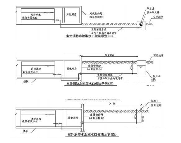 一級(jí)消防工程師證書(shū)領(lǐng)取