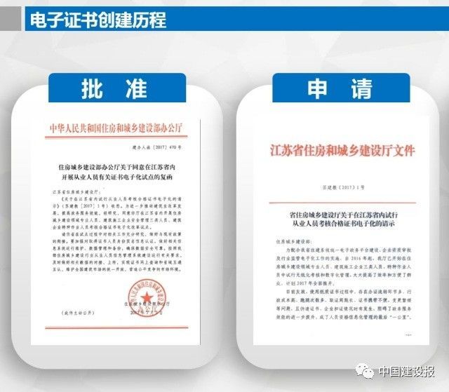 電子證書試點1.jpg