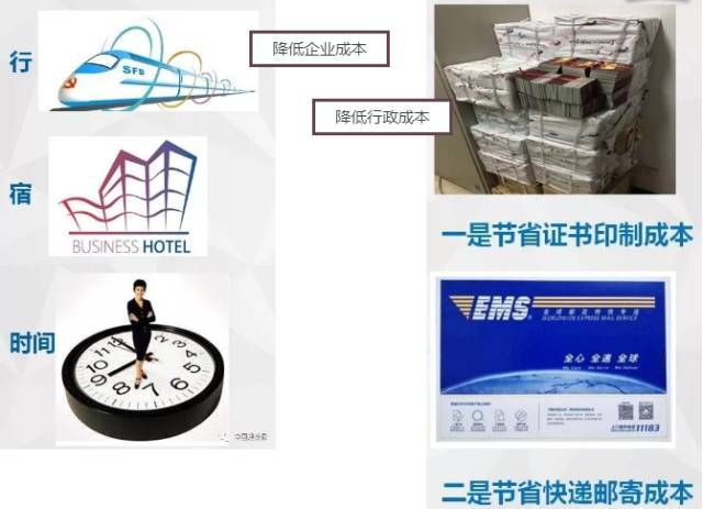 電子證書試點5.jpg