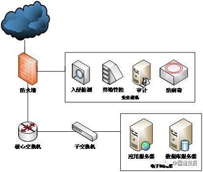 電子證書試點10.jpg