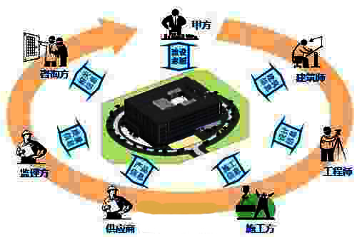 BIM1.jpg