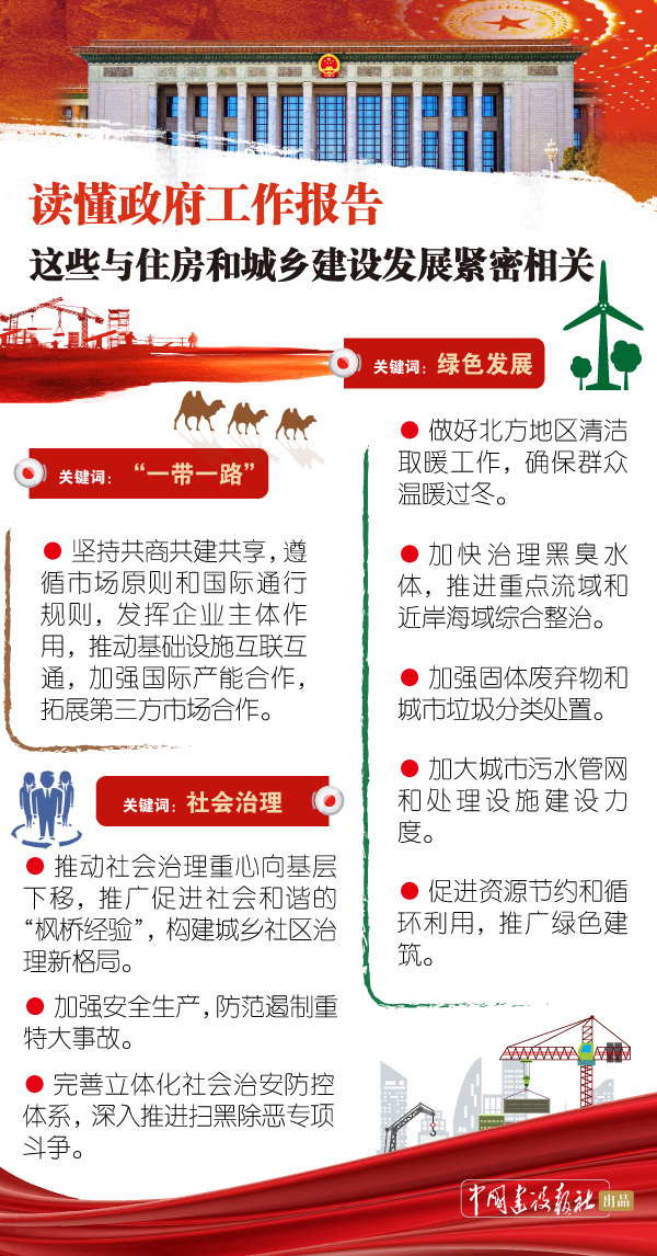 建設(shè)報(bào)4.jpg