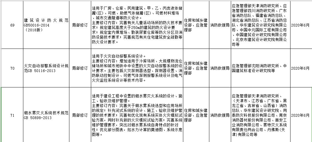 規(guī)范1.png