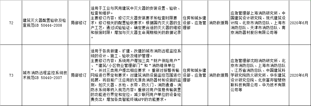 規(guī)范2.png