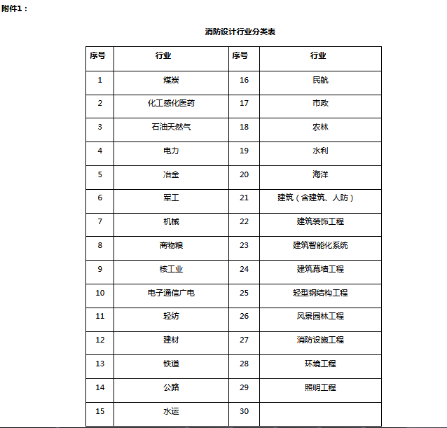 襄陽(yáng)1.png
