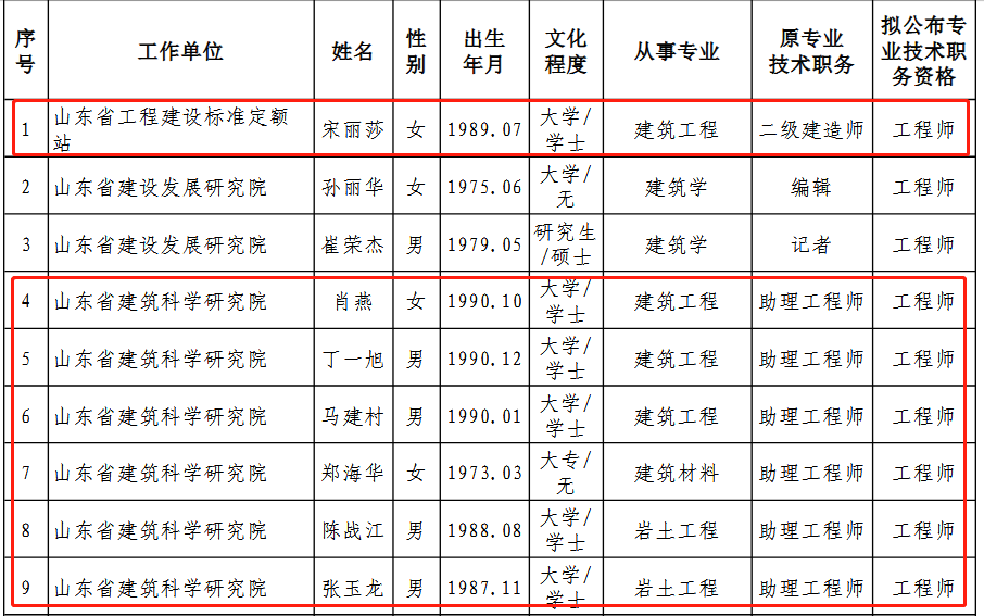 職稱1.png