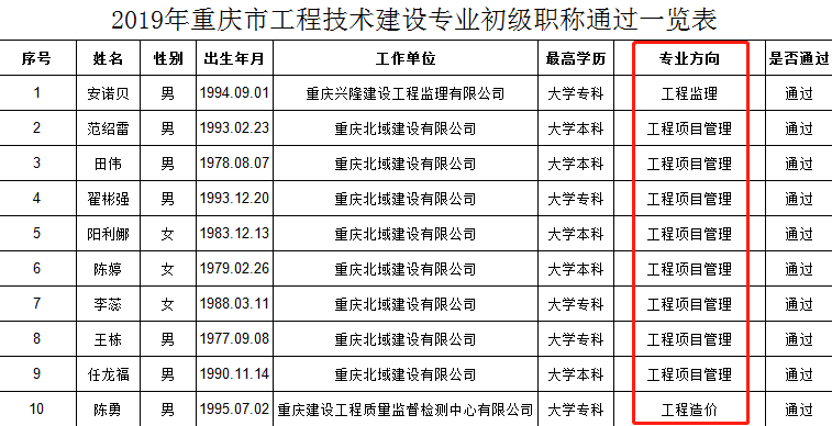 名單1.png