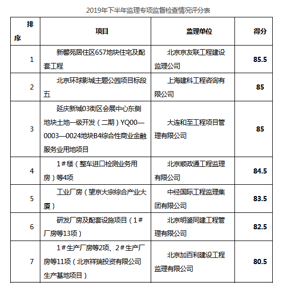 評分1.png