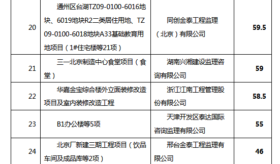 評分4.png