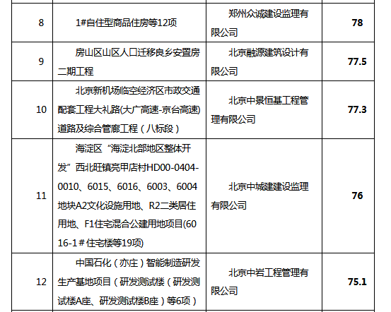 評分2.png