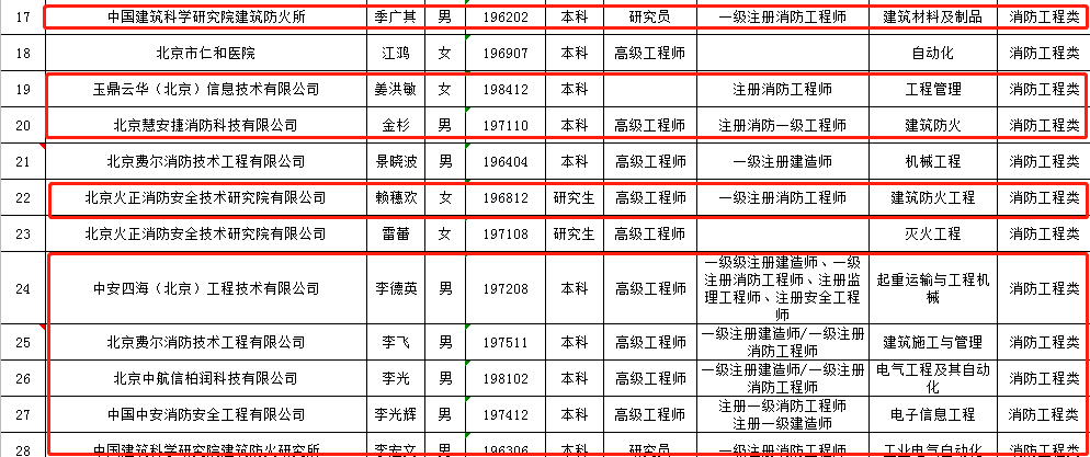 名單2.png