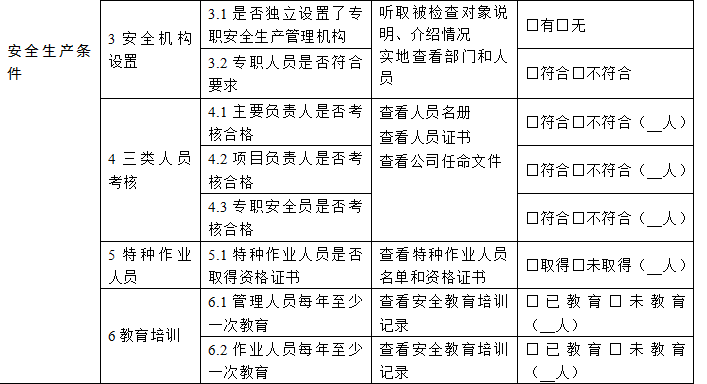 安全條件.png