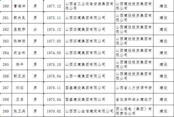 名單3.png