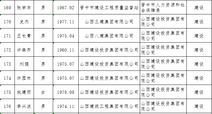 名單2.png