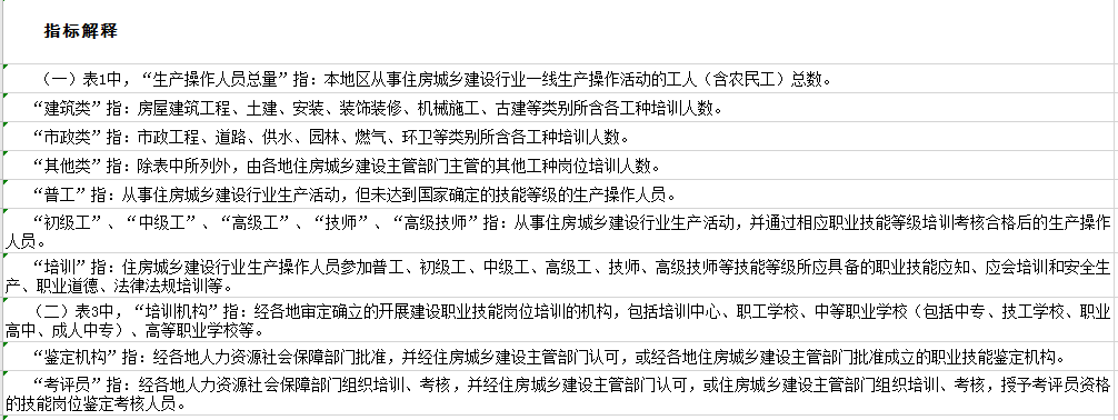 住建部指標(biāo).png