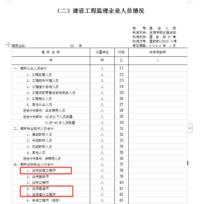 監(jiān)理企業(yè)人數(shù).png