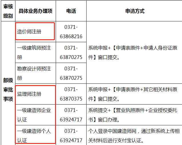 河南證書1.png