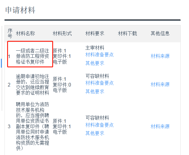 天津二級(jí)消防2.png