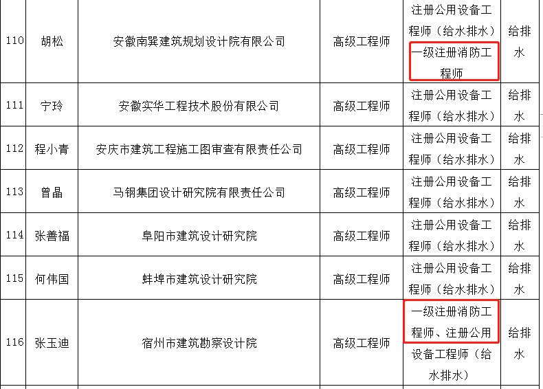 安徽消防2.png
